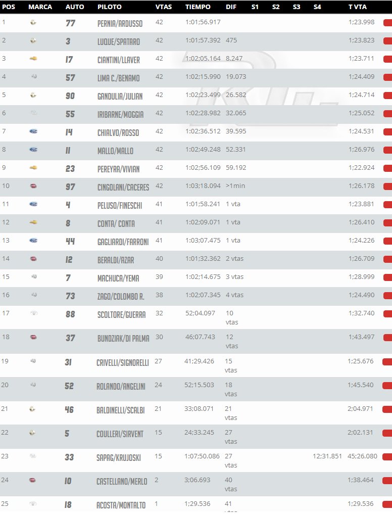 Final TC2000 16 07 17