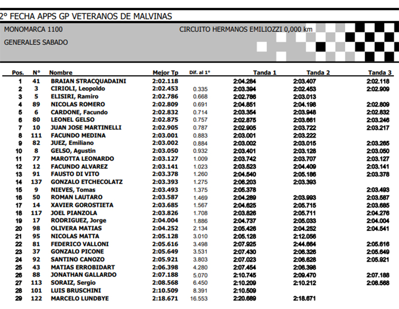 GeneralMonomarcaSabado