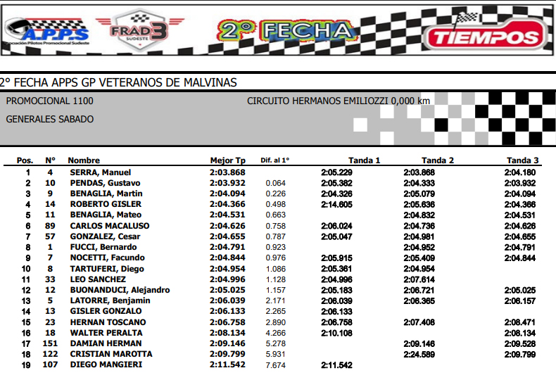 SabadoGeneralPromocional