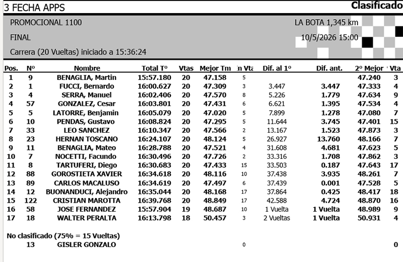 Promo Fecha3